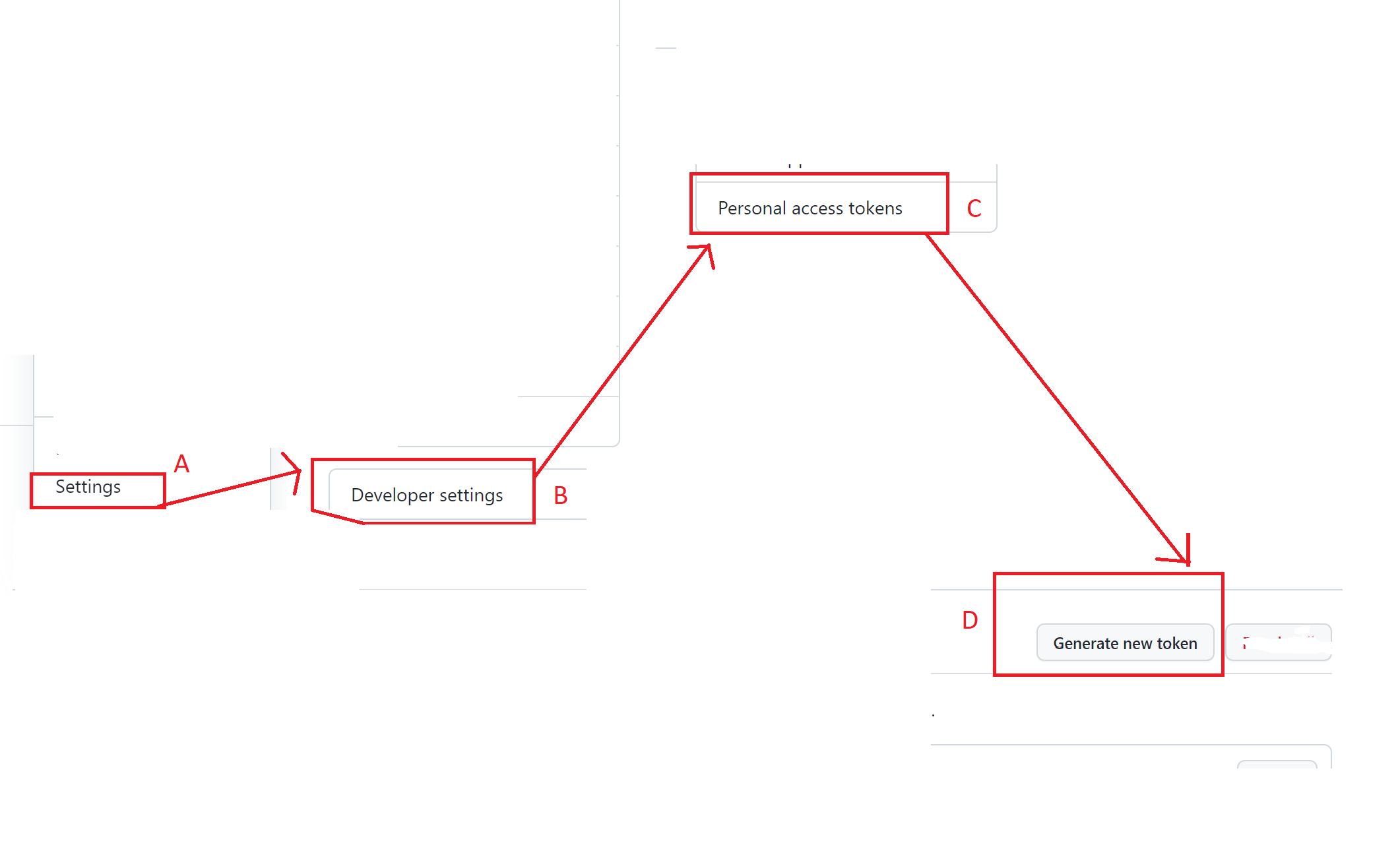 Path to personal access token link